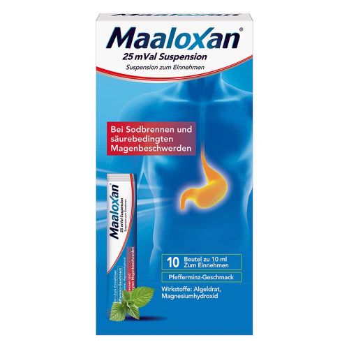 MAALOXAN 25 mVal Suspension